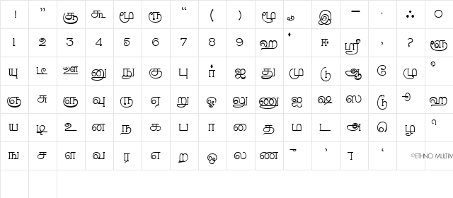 Rasigapriya Plain  glyph index