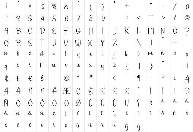ScriptoramaHostessJF Regular  glyph index