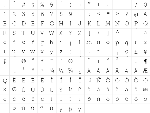 Museo Slab 100  glyph index