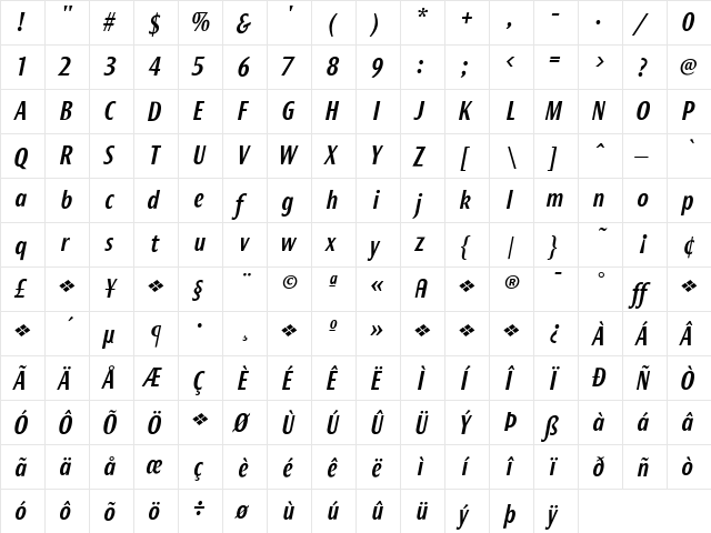 Roxy Italic  glyph index