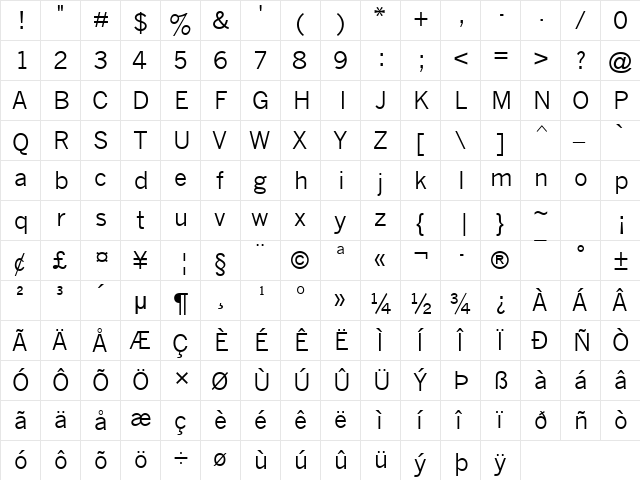 News Gothic MT Regular  glyph index