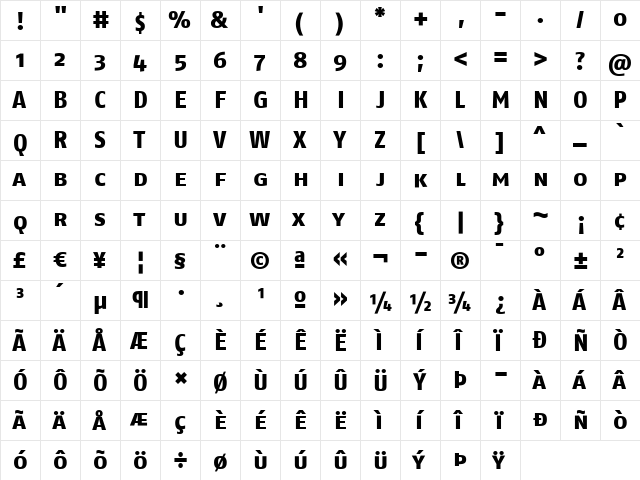 FagoNo Extrabold  glyph index