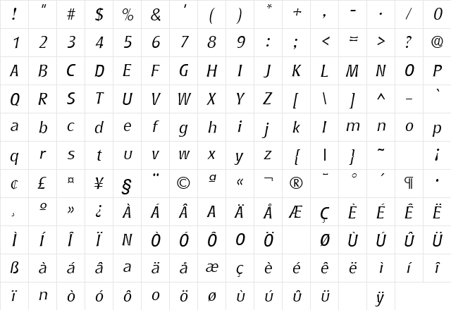 RoundestLH Italic  glyph index