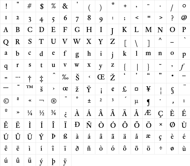 DTLElzevirSMedium Regular  glyph index