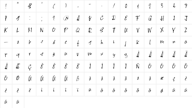 Scapegoat DEMO Regular  glyph index