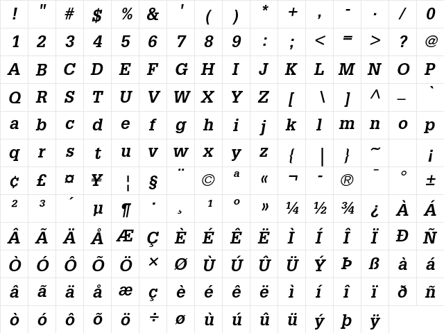 Glypha LT Std 65 Bold Oblique  glyph index