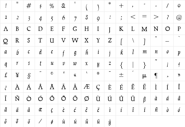 OPTICather Regular  glyph index