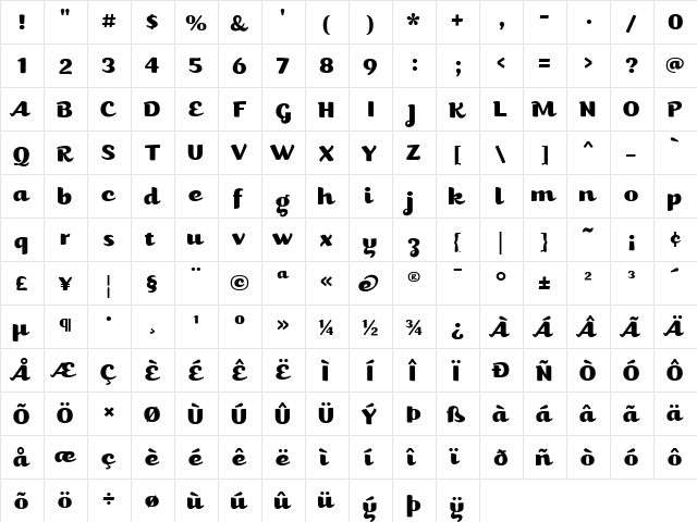 Kari Regular  glyph index