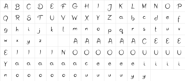 Trinyta Regular  glyph index