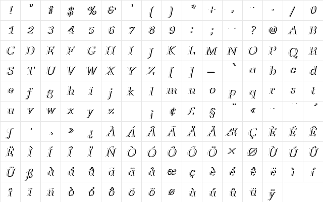 URWLatinoTRegItaRe1 Regular  glyph index
