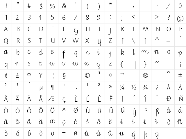 ABC Schrift Drei EF Regular  glyph index