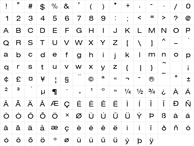 Nimbus Sans Becker DExt Regular  glyph index