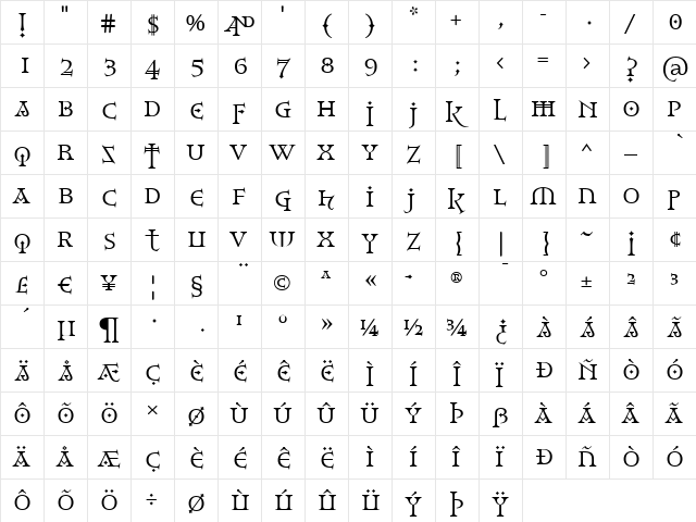 Alchemy Gold B18 Regular  glyph index