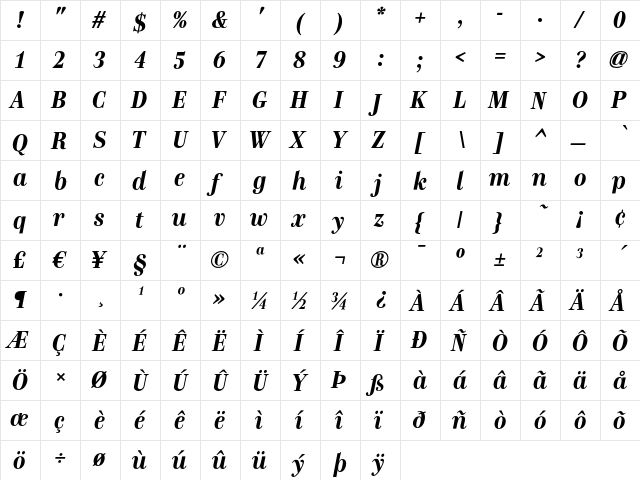 Genre Bold Italic  glyph index