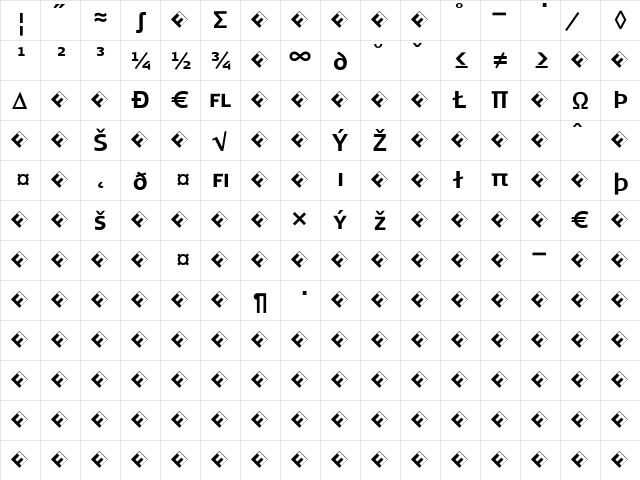 SignaCaps-BoldExpert Regular  glyph index