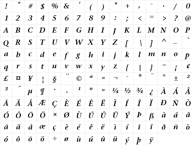 Stone Serif ITC Semi Italic  glyph index