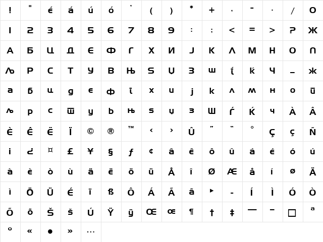 Handel_GotMaKirilica Normal  glyph index