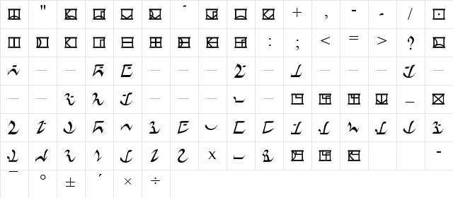 Times New Roman Regular  glyph index