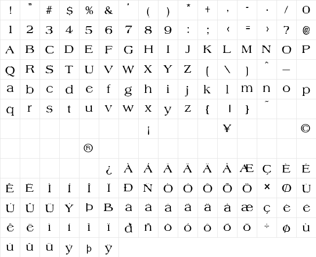 FZ ROMAN 22 Medium  glyph index