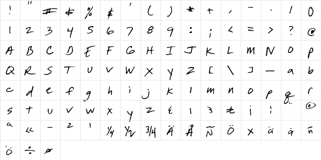 FG Hilda Regular  glyph index