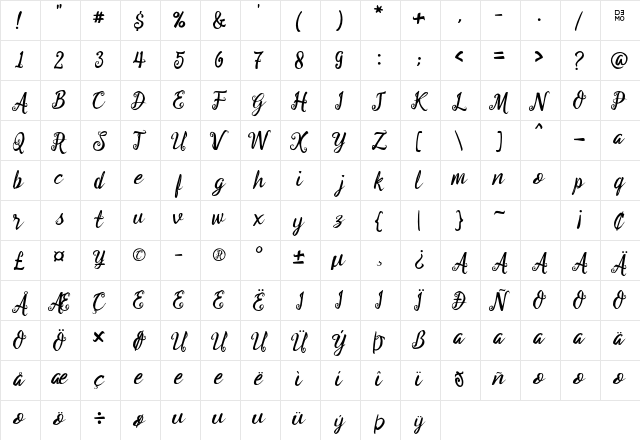 Muttero_demo Regular  glyph index