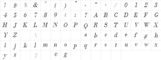 BodoniOpen Oblique  glyph index