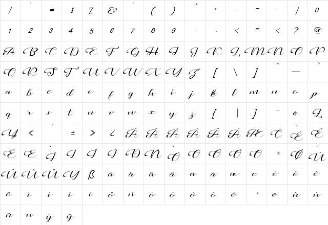 Prettyholic Sscript Regular  glyph index