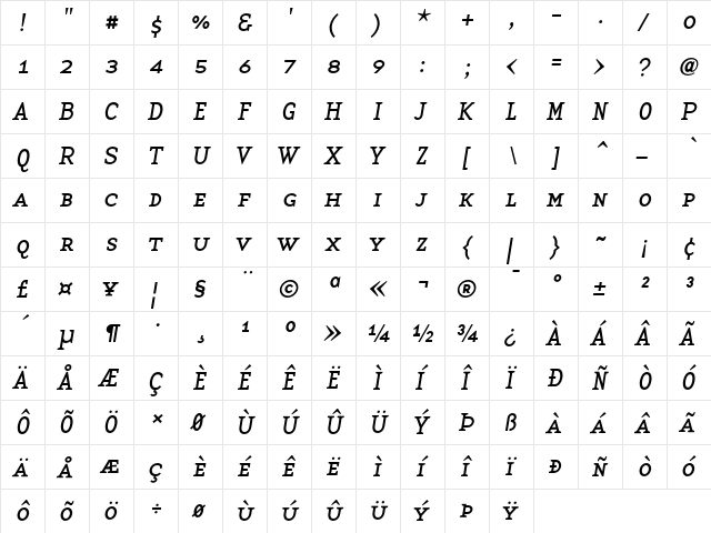 BaseTwelveSerifSCI Roman  glyph index