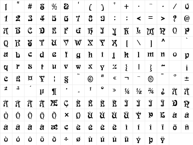 Funk Regular  glyph index