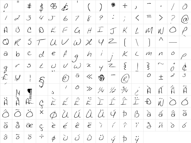 Kathleen Regular  glyph index