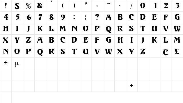 VoluteDisplayCapsSSK Regular  glyph index