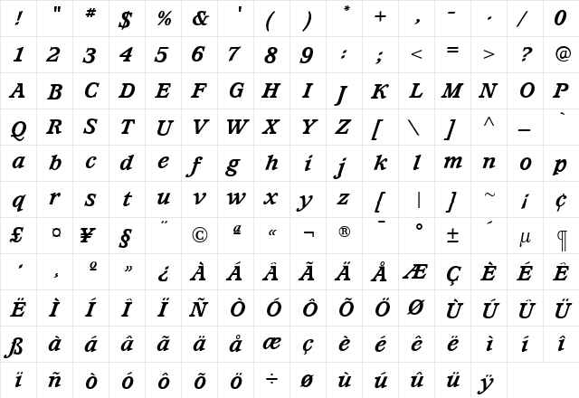 WaverlyExtraBoldItalic Roman  glyph index