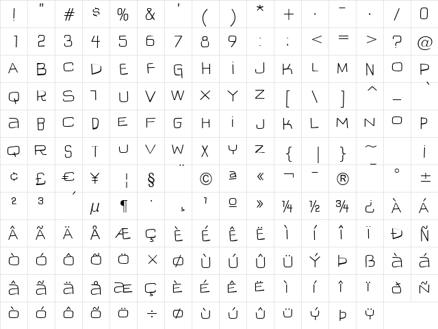 IguanaLover BTN Lt Regular  glyph index