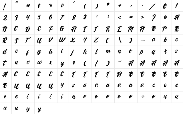 Handletterink Regular  glyph index