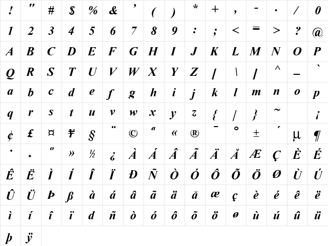 Marin Bold Ital A  glyph index