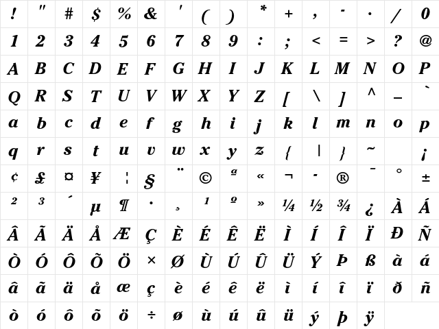 ITC Cheltenham Std Bold Italic  glyph index