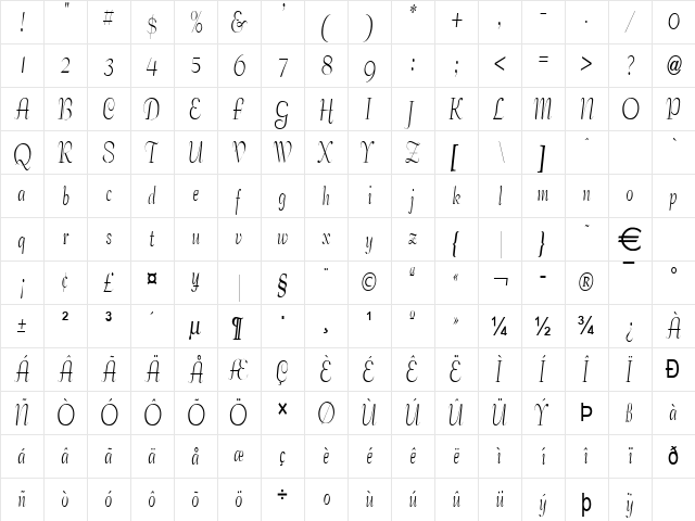 TangoCondensed Normal  glyph index