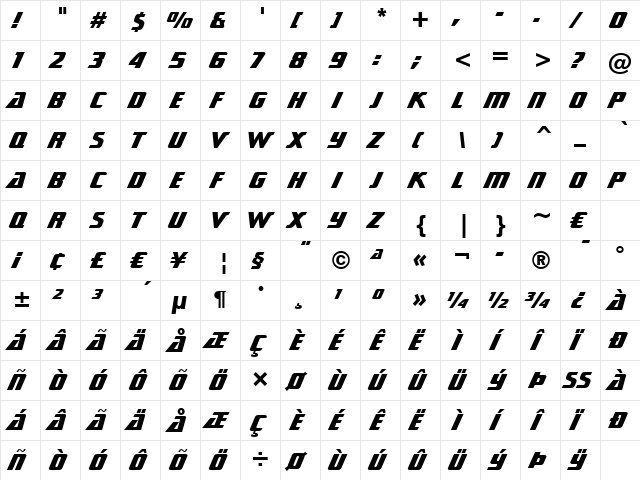 SonicCutThru Hv BT Heavy  glyph index