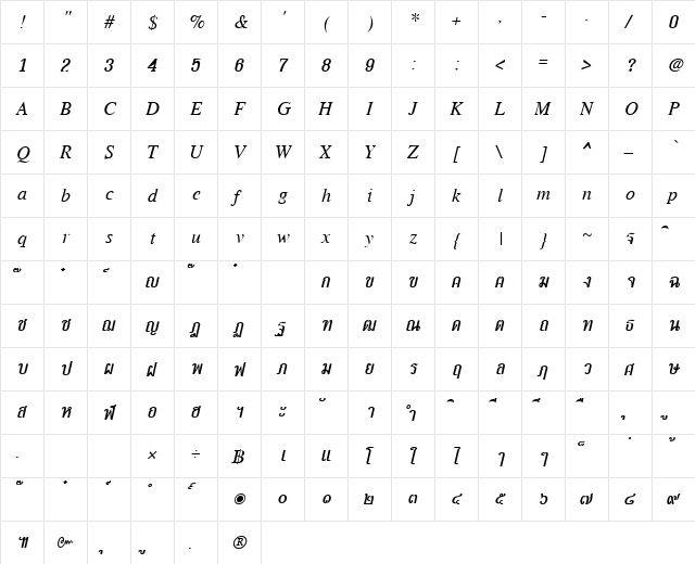 PSL-ThaiCommon Italic  glyph index