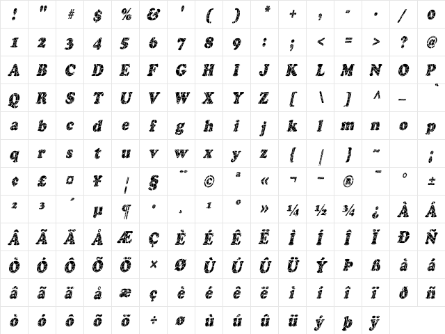 Marshmallow-Cracked-Condensed Italic  glyph index