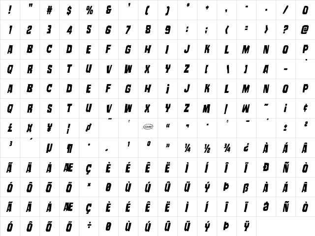 Mister Twisted Condensed Italic Condensed Italic  glyph index
