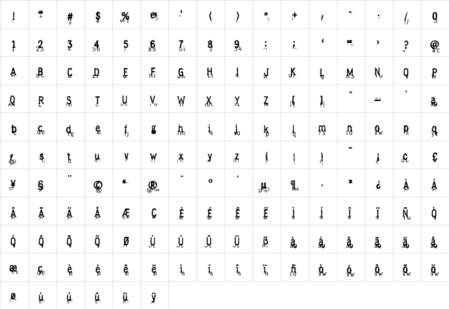 IndecisionLettered Regular  glyph index