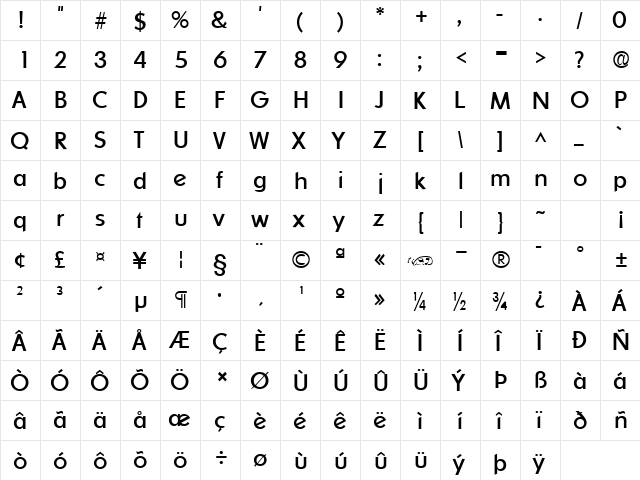 Sharnay Regular  glyph index