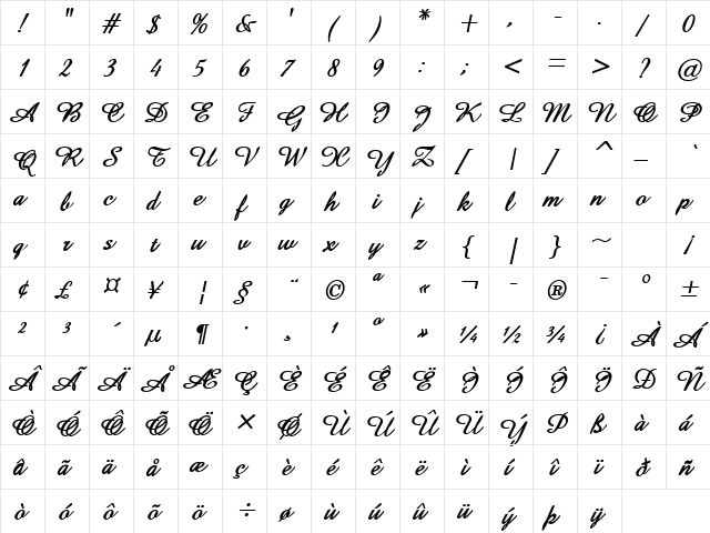 Amaze Bold Italic  glyph index