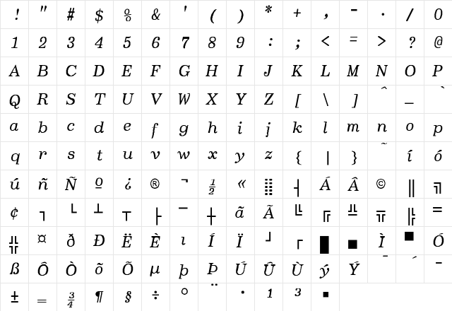 BoldfaceItalic-SemiBold-Italic Regular  glyph index