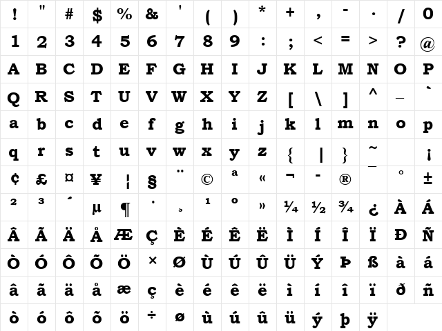 Bookman Old Style Bold  glyph index