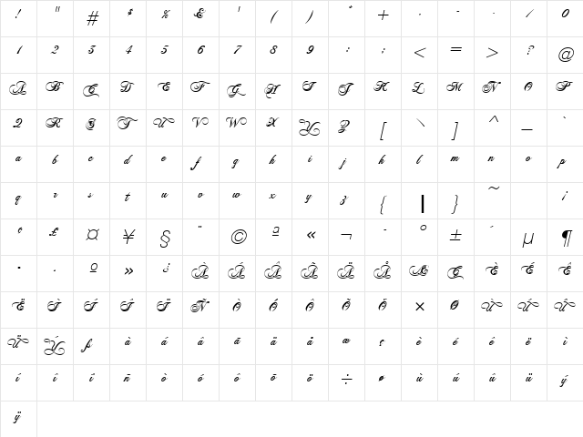 PolonaiseURWDBol Regular  glyph index