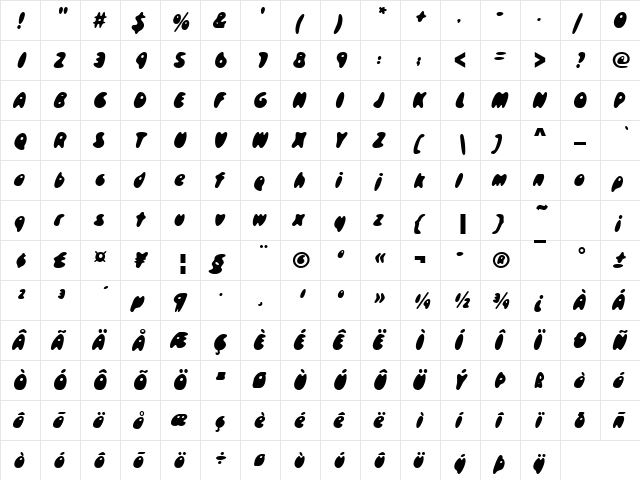 SkidoosD Regular  glyph index