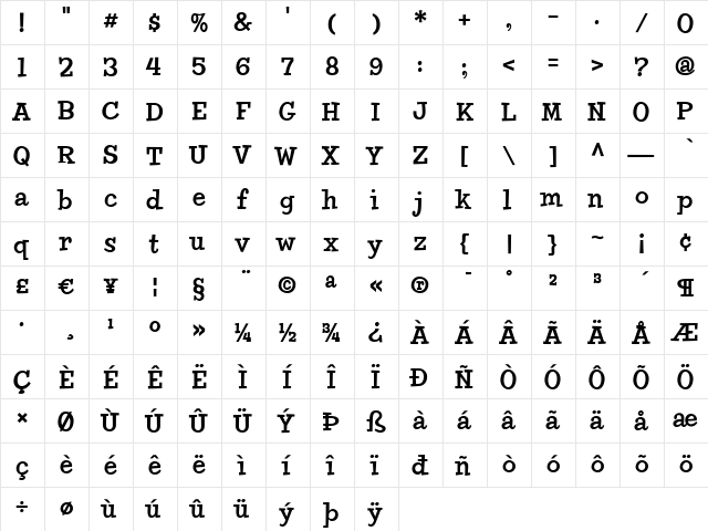 Chowderhead Medium  glyph index