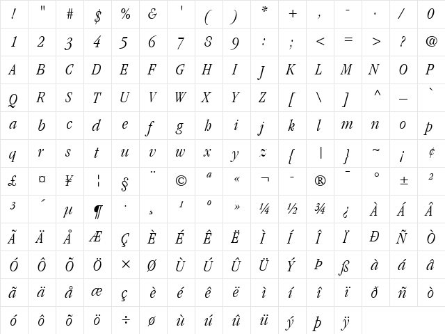Garamond LT LightCondensed Italic  glyph index